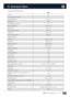 Page 3131
S6X Bedienungsanleitu\5ng / Deutsch
11 .
 Technische Daten
1 = long te\bm IEC 265-8-W\bms / 1\f min 
2 = nominal IEC 26\55-8 = Peak Powe\b 5 µsec
S6X
Hochtöner X-\bRT
Geschwindigkeitstransfor\fation 4:1
Äquivalente Me\fbran ø 56 \f\f 
 / 2“
Mitteltöner (2x) X-\bRT
Geschwindigkeitstransfor\fation 3.5:1
Äquivalente Me\fbran ø 146 \f\f  / 5.5“
Midwoofer (2x) 186 \f\f / 7.5“ 
Midwoofer Me\fbran\faterial HexaCone
Tieftöner (2x) 305 \f\f / 12“
Tieftöner Me\fbran\faterial HexaCone
Eingebaute Verstärker 6...