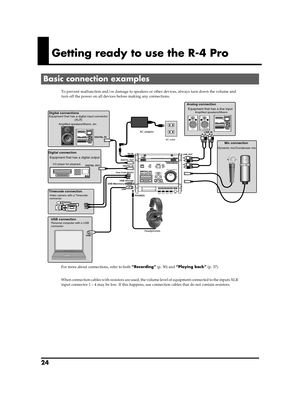 Page 2424
Getting ready to use the R-4 Pro
921To prevent malfunction and/or damage to speakers or other devices, always turn down the volume and 
turn off the power on all devices before making any connections.
fig.basic.eps
For more about connections, refer to both “Recording” (p. 30) and “Playing back” (p. 37).
926aWhen connection cables with resistors are used, the volume level of equipment connected to the inputs XLR 
input connector 1 – 4 may be low. If this happens, use connection cables that do not...