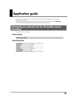 Page 8989
Application guide
Before you record using the R-4 Pro, you must set up the R-4 Pro to be appropriate to your recording 
environment and purpose.
This section gives several actual examples of applications. For details on connections refer to “Recording” 
(p. 30). The following explains the settings that need to be made on the R-4 Pro.
This is a basic form of recording.
Panel settings
Recording Setup
Connecting an external mic for CD-quality stereo 
recording
Phantom power switchON if using a condenser...