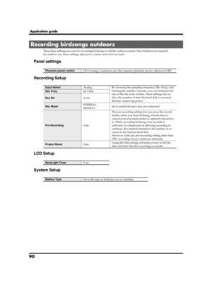 Page 9090
Application guide
These basic settings are used for recording birdsongs or similar outdoor sounds. Since batteries are required 
for outdoor use, these settings take power conservation into account.
Panel settings
Recording Setup
LCD Setup
System Setup
Recording birdsongs outdoors
Phantom power switchON if using a condenser mic that requires phantom power; otherwise OFF
Input SelectAnalogBy lowering the sampling frequency (Rec Freq.) and 
limiting the number of tracks, you can minimize the 
size of...