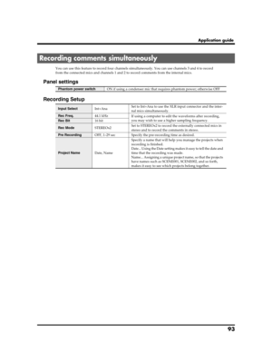 Page 9393
Application guide
You can use this feature to record four channels simultaneously. You can use channels 3 and 4 to record 
from the connected mics and channels 1 and 2 to record comments from the internal mics.
Panel settings
Recording Setup
Recording comments simultaneously
Phantom power switchON if using a condenser mic that requires phantom power; otherwise OFF
Input SelectInt+AnaSet to Int+Ana to use the XLR input connector and the inter-
nal mics simultaneously.
Rec Freq.44.1 kHzIf using a...