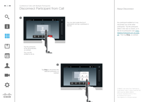 Page 2929
Any participant entitled to it may disconnect any of the other participants. Tap the participant, 
either in the view as shown, or in 
the list of participants (see “View  Meeting Participant List” on page 
26). Then tap Drop, as outlined.
About Disconnect
Conference Calls with Multiple Participants
Disconnect Participant from Call
Tap the participant  to be disconnected, as outlined.
You must be  entitled to do so.
Tap Drop to disconnect the  selected participant, as  outlined. You may also invoke...