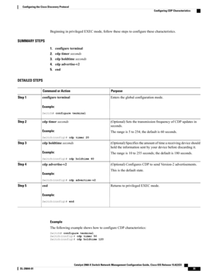 Page 45BeginninginprivilegedEXECmode,followthesestepstoconfigurethesecharacteristics.
SUMMARY STEPS
1.configureterminal
2.cdptimerseconds
3.cdpholdtimeseconds
4.cdpadvertise-v2
5.end
DETAILED STEPS
PurposeCommand or Action
Enterstheglobalconfigurationmode.configureterminal
Example:
Switch#configureterminal
Step 1
(Optional)SetsthetransmissionfrequencyofCDPupdatesin
seconds.
cdptimerseconds
Example:
Switch(config)#cdptimer20
Step 2
Therangeis5to254;thedefaultis60seconds....