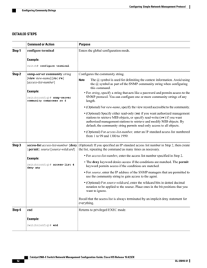 Page 62DETAILED STEPS
PurposeCommand or Action
Enterstheglobalconfigurationmode.configureterminal
Example:
Switch#configureterminal
Step 1
Configuresthecommunitystring.snmp-servercommunitystring
[viewview-name][ro|rw]
[access-list-number]
Step 2
The@symbolisusedfordelimitingthecontextinformation.Avoidusing
the@symbolaspartoftheSNMPcommunitystringwhenconfiguring
thiscommand.
Note
Example:
Switch(config)#snmp-servercommunitycomaccessro4
•Forstring,specifyastringthatactslikeapasswordandpermitsaccesstothe...