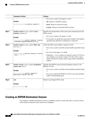 Page 98PurposeCommand or Action
•Forsession_number,therangeis1to66.
Example:
Switch(config)#nomonitorsession2
•all—RemovesallSPANsessions.
•local—Removesalllocalsessions.
•remote—RemovesallremoteSPANsessions.
Specifiesthecharacteristicsofthesourceport(monitoredport)and
SPANsession.
monitorsessionsession_numbersource
interfaceinterface-id
Step 3
Example:
Switch(config)#monitorsession2sourceinterfacegigabitethernet1/0/2rx
•Forsession_number,therangeis1to66....