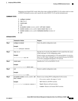 Page 99BeginninginprivilegedEXECmode,followthesestepstodefinetheRSPANVLANonthatswitch,tocreate
anRSPANdestinationsession,andtospecifythesourceRSPANVLANandthedestinationport.
SUMMARY STEPS
1.configureterminal
2.vlanvlan-id
3.remote-span
4.exit
5.nomonitorsession{session_number|all|local|remote}
6.monitorsessionsession_numbersourceremotevlanvlan-id
7.monitorsessionsession_numberdestinationinterfaceinterface-id
8.end
DETAILED STEPS
PurposeCommand or Action
Enterstheglobalconfigurationmode.configureterminal...