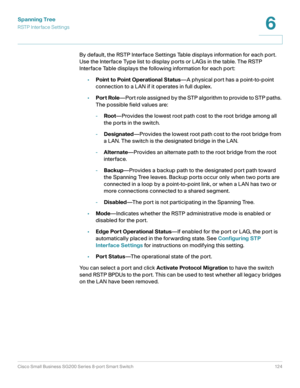 Page 124Spanning Tree
RSTP Interface Settings
Cisco Small Business SG200 Series 8-port Smart Switch 124
6
 
By default, the RSTP Interface Settings Table displays information for each port. 
Use the Interface Type list to display ports or LAGs in the table. The RSTP 
Interface Table displays the following information for each port:
•Point to Point Operational Status—A physical port has a point-to-point 
connection to a LAN if it operates in full duplex. 
•Port Role—Port role assigned by the STP algorithm to...