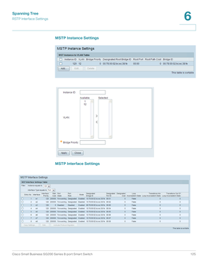 Page 125Spanning Tree
RSTP Interface Settings
Cisco Small Business SG200 Series 8-port Smart Switch 125
6
 
MSTP Instance Settings
MSTP Interface Settings 