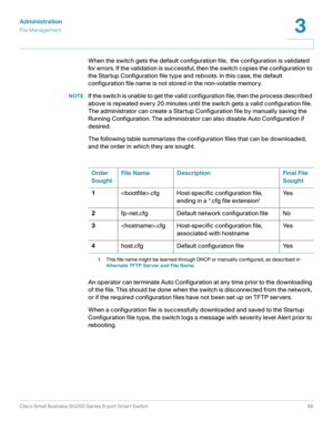 Page 66Administration
File Management
Cisco Small Business SG200 Series 8-port Smart Switch66
3
 
When the switch gets the default configuration file,  the configuration is validated 
for errors. If the validation is successful, then the switch copies the configuration to 
the Startup Configuration file type and reboots. In this case, the default 
configuration file name is not stored in the non-volatile memory.
NOTEIf the switch is unable to get the valid configuration file, then the process described 
above...