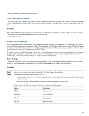 Page 15Tousethisfeatureyoumusthavevoicemailsetup.
Send Call Icons To Contacts
Youcansendacallicontoanotheruserinachatwindowthattheycansimplyclickontocallyou.Thesecalliconsgiveyouaneasy
waytorequestcallsfromcontacts.Whensomeonereceivesacallicon,theycansimplyclickontheicontostartaphonecallwith
you.
Procedure
Entereitherofthefollowingcommandsinachatwindowtosendsthepersonorpeopleinyourchatwindowaniconofatelephone.
Yourcontactscanclickonthetelephoneicontostartacallwithyou.
:callmeor:telephone
Control Far-End...