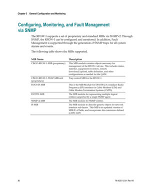 Page 104 
Chapter 3    General Configuration and Monitoring  
 
 
80 78-4025112-01 Rev H0 
Configuring, Monitoring, and Fault Management 
via SNMP 
The RFGW-1 supports a set of proprietary and standard MIBs via SNMPv2. Through 
SNMP, the RFGW-1 can be configured and monitored. In addition, Fault 
Management is supported through the generation of SNMP traps for all system 
alarms and events.   
The following table shows the MIBs supported.  
MIB Name Description 
CISCO-RFGW-1-MIB (proprietary) This MIB module...