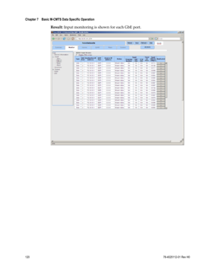 Page 144 
Chapter 7    Basic M-CMTS Data Specific Operation  
 
 
120 78-4025112-01 Rev H0 
Result: Input monitoring is shown for each GbE port. 
  