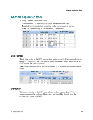 Page 153 
 
 Channel Application Mode 
 
78-4025112-01 Rev H0 129 
 
Channel Application Mode 
To Verify Channel Application Mode 
1 Navigate to the QAMs page and scroll to the bottom of the page. 
Result: Channel Application Mode is revealed for each output carrier.  
Note: The correct setting is DEPI Remote / DEPI Learn. 
 
  
Depi-Remote 
This is very similar to the DEPI remote static mode where the User can configure the 
QAM PHY parameters and only on match with the corresponding config on the M-
CMTS would...