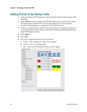 Page 166 
Chapter 9    Remapping Unreferenced PIDS  
 
 
142 78-4025112-01 Rev H0 
Adding Entries to the Remap Table 
1 In the Unreferenced PID Maps tree, select the QAM channel which requires PID 
mapping. 
2 Click Add row in the Unreferenced PID Map Table and enter the value of Input 
PID and required Output PID. You can add multiple rows. The maximum 
number of remapping rows supported is 32 per QAM channel 
3 If there is a need to block a specific PID in the stream, the  operator can specify -1 
at the...