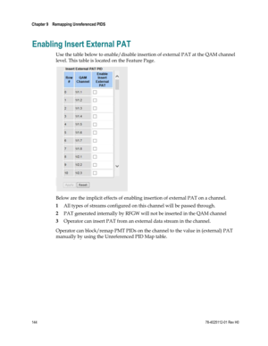 Page 168 
Chapter 9    Remapping Unreferenced PIDS  
 
 
144 78-4025112-01 Rev H0 
Enabling Insert External PAT 
Use the table below to enable/disable insertion of external PAT at the QAM channel 
level. This table is located on the Feature Page.  
 
Below are the implicit effects of enabling insertion of external PAT on a channel. 
1 All types of streams configured on this channel will be passed through. 
2 PAT generated internally by RFGW will not be inserted in the QAM channel 
3 Operator can insert PAT from...