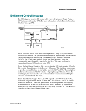 Page 197 
 
 Entitlement Control Messages 
 
78-4025112-01 Rev H0 173 
 
Entitlement Control Messages 
The SCS triggered from the EIS to start a CA event will get every Crypto Period a 
CW for this event from the CWG. For more information, refer to Event Information 
Scheduler (on page 174). 
  
  
The SCS extracts the AC from the Scrambling Control Group (SCG) information 
received from the EIS.  The synchronizer sends this AC together with the CW for the 
corresponding Crypto Period to the Entitlement Control...