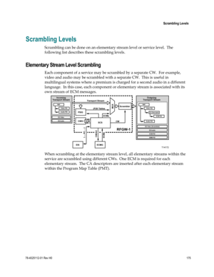 Page 199 
 
 Scrambling Levels 
 
78-4025112-01 Rev H0 175 
 
Scrambling Levels 
Scrambling can be done on an elementary stream level or service level.  The 
following list describes these scrambling levels. 
Elementary Stream Level Scrambling 
Each component of a service may be scrambled by a separate CW.  For example, 
video and audio may be scrambled with a separate CW.  This is useful in 
multilingual systems where a premium is charged for a second audio in a different 
language.  In this case, each...