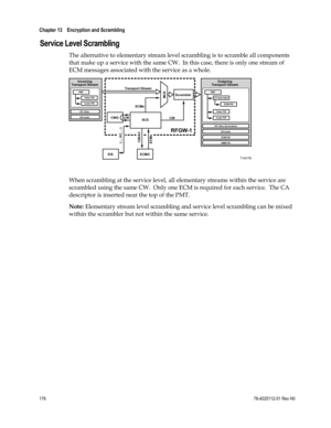 Page 200 
Chapter 13    Encryption and Scrambling  
 
 
176 78-4025112-01 Rev H0 
Service Level Scrambling 
The alternative to elementary stream level scrambling is to scramble all components 
that make up a service with the same CW.  In this case, there is only one stream of 
ECM messages associated with the service as a whole. 
 
 
When scrambling at the service level, all elementary streams within the service are 
scrambled using the same CW.  Only one ECM is required for each service.  The CA 
descriptor is...