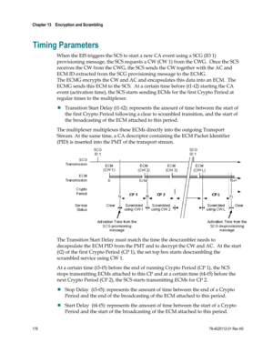 Page 202 
Chapter 13    Encryption and Scrambling  
 
 
178 78-4025112-01 Rev H0 
Timing Parameters 
When the EIS triggers the SCS to start a new CA event using a SCG (ID 1) 
provisioning message, the SCS requests a CW (CW 1) from the CWG.  Once the SCS 
receives the CW from the CWG, the SCS sends the CW together with the AC and 
ECM ID extracted from the SCG provisioning message to the ECMG.   
The ECMG encrypts the CW and AC and encapsulates this data into an ECM.  The 
ECMG sends this ECM to the SCS.  At a...