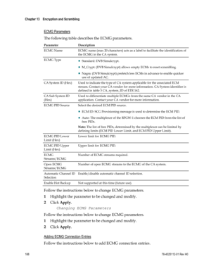 Page 212 
Chapter 13    Encryption and Scrambling  
 
 
188 78-4025112-01 Rev H0 
  
ECMG Parameters 
The following table describes the ECMG parameters. 
Parameter  Description 
ECMG Name ECMG name (max 20 characters) acts as a label to facilitate the identification of 
the ECMG in the CA system. 
ECMG Type  Standard: DVB Simulcrypt. 
 M_Crypt: (DVB Simulcrypt) allows empty ECMs to reset scrambling. 
 Nagra: (DVB Simulcrypt) prefetch less ECMs in advance to enable quicker 
use of updated AC. 
CA System ID...