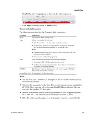 Page 221 
 
 Steps To Take 
 
78-4025112-01 Rev H0 197 
 
Result: The entry is highlighted as shown in the following screen. 
 
2 Click Apply to accept change or Reset to abort.  
Descriptor Rule Parameters 
The following table describes the Descriptor Rule parameters. 
Parameter Description 
Name Identification of the descriptor rule. 
Type Allows you to select the rule type. 
 Add Private Data -  add data to the standard descriptor. 
 Do Not Insert - prevents updating the CA descriptor in the PMT if 
the...