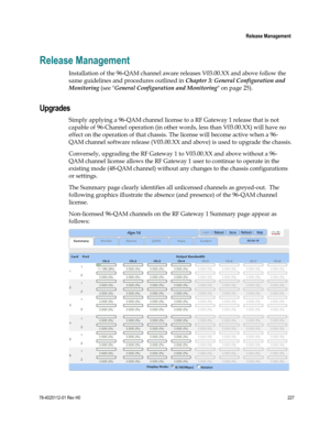 Page 251 
 
 Release Management 
 
78-4025112-01 Rev H0 227 
 
Release Management 
Installation of the 96-QAM channel aware releases V03.00.XX and above follow the 
same guidelines and procedures outlined in Chapter 3: General Configuration and 
Monitoring (see General Configuration and Monitoring on page 25).  
Upgrades 
Simply applying a 96-QAM channel license to a RF Gateway 1 release that is not 
capable of 96-Channel operation (in other words, less than V03.00.XX) will have no 
effect on the operation of...