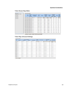 Page 257 
 
 Operational Considerations 
 
78-4025112-01 Rev H0 233 
 
Video Stream Map Editor 
 
Video Map Advanced Settings 
   