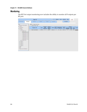 Page 258 
Chapter 15    96 QAM Channel Software  
 
 
234 78-4025112-01 Rev H0 
Monitoring 
The RF Port output monitoring now includes the ability to monitor all 8 outputs per 
RF port. 
 
  