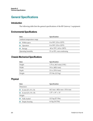 Page 274 
Appendix A 
Technical Specifications 
250 78-4025112-01 Rev H0 
General Specifications 
Introduction 
The following table lists the general specifications of the RF Gateway 1 equipment. 
Environmental Specifications  
Item Specification 
Ambient temperature range 
 Within specs 0 to 50°C (32 to 122°F) 
 Operation 0 to 50°C (32 to 122°F) 
 Storage -40 to 70°C (-40 to 158°F) 
Operating humidity 5% to 95%, non-condensing 
Chassis Mechanical Specifications  
Item Specification 
Height 1.75 in. (44.5 mm)...