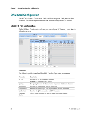 Page 52 
Chapter 3    General Configuration and Monitoring  
 
 
28 78-4025112-01 Rev H0 
QAM Card Configuration 
The RFGW-1 has six QAM cards. Each card has two ports. Each port has four 
channels. The following sections describe how to configure the QAM card.  
Global RF Port Configuration 
Global RF Port Configuration allows you to configure RF for every port. See the 
following screen. 
 
Parameters 
The following table describes Global RF Port Configuration parameters.  
Parameter Description 
RF Port...