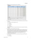 Page 115 
 
 Provisioning 
 
78-4025112-01 Rev H0 91 
 
Result: The Advanced Settings window is displayed. 
 
5 In the Source IP Address field, enter the source IP addresses you want your stream 
to listen to.  
 The default  ‘0.0.0.0’ implies don’t care.  
 1 is primary  
 2 is secondary  
 3 is tertiary  
 4 is quaternary 
Note: If the device detects a stream which matches any of these three, it will pass 
it through. 
6 In the Ignore UDP Port field, select True or False.   
Note:  The Ignore UDP Port...