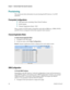 Page 124 
Chapter 5    Switched Digital Video Specific Operation  
 
 
100 78-4025112-01 Rev H0 
Provisioning 
This section provides information for provisioning the RF Gateway 1 for SDV 
operation. 
Prerequisite Configurations:  
 GbE input ports, including Video/Data IP address 
 QAM outputs 
 Channel Application Mode = SDV 
Once a carrier is in SVD mode, it should be used with an SRM (e.g., USRM, DNCS) 
and SDV Server configured with all the required video sessions.  
Channel Application Mode 
To Verify...