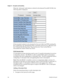 Page 218 
Chapter 13    Encryption and Scrambling  
 
 
194 78-4025112-01 Rev H0 
When the ‘Advanced’ radio button is clicked for the Internal PowerKEY ECMG, the 
following table is displayed. 
 
If the encrypted content is to be streamed for the non-Cable Card STB’s running the 
Rovi Application, the ‘Hint Bit Stop Delay’ parameter must be set as -400 msecs and 
the Overrule Hint Bit Stop Delay flag must be set to True for the STBs to 
descramble the content without any issues.  
ECMG Descriptor Rules 
CA...