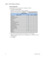 Page 96 
Chapter 3    General Configuration and Monitoring  
 
 
72 78-4025112-01 Rev H0 
 
Advanced Logging Filters 
Logging filters for low-level alarms are configured as follows. 
1 Click Show Advanced Filters. 
Result: The advanced filters window is displayed. 
 
2 Select the desired filter levels for each category of low-level alarms. 
Note: It is recommended that all low level logging be set to Off unless actively 
troubleshooting. 
3 Click Apply.  