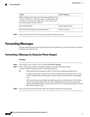 Page 20VoiceCommandAction
WhenConnectionaskswhenyouwantthemessagedelivered,say
"Today,""Tomorrow,"adayoftheweek,oracalendardate,and
atimeofday.Youmustsay"Send"whenyouarereadytohave
themessagequeuedforfuturedelivery.
"Cancelfuturedelivery"Cancelfuturedelivery
"Reviewmessage"Reviewrecordedmessageandmessageproperties
Step 4Afteryousendthereply,followthepromptstohandletheoriginalmessage.
Forwarding Messages...