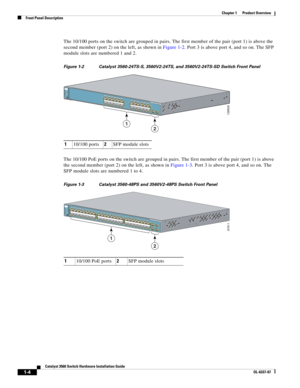 Page 14 
1-4
Catalyst 3560 Switch Hardware Installation Guide
OL-6337-07
Chapter 1      Product Overview
Front Panel Description
The 10/100 ports on the switch are grouped in pairs. The first member of the pair (port 1) is above the 
second member (port 2) on the left, as shown in Figure 1-2. Port 3 is above port 4, and so on. The SFP 
module slots are numbered 1 and 2.
Figure 1-2 Catalyst 3560-24TS-S, 3560V2-24TS, and 3560V2-24TS-SD Switch Front Panel
The 10/100 PoE ports on the switch are grouped in pairs....