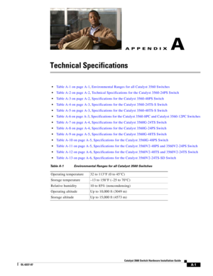 Page 85 
A-1
Catalyst 3560 Switch Hardware Installation Guide
OL-6337-07
APPENDIXA
Technical Specifications
Table A-1 on page A-1, Environmental Ranges for all Catalyst 3560 Switches
Table A-2 on page A-2, Technical Specifications for the Catalyst 3560-24PS Switch
Table A-3 on page A-2, Specifications for the Catalyst 3560-48PS Switch
Table A-4 on page A-3, Specifications for the Catalyst 3560-24TS-S Switch
Table A-5 on page A-3, Specifications for the Catalyst 3560-48TS-S Switch
Table A-6 on page A-3,...