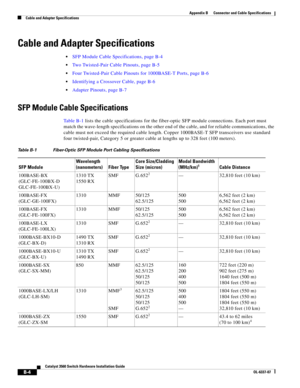 Page 96 
B-4
Catalyst 3560 Switch Hardware Installation Guide
OL-6337-07
Appendix B      Connector and Cable Specifications
Cable and Adapter Specifications
Cable and Adapter Specifications
SFP Module Cable Specifications, page B-4
Two Twisted-Pair Cable Pinouts, page B-5
Four Twisted-Pair Cable Pinouts for 1000BASE-T Ports, page B-6
Identifying a Crossover Cable, page B-6
Adapter Pinouts, page B-7
SFP Module Cable Specifications
Ta b l e  B - 1 lists the cable specifications for the fiber-optic SFP module...