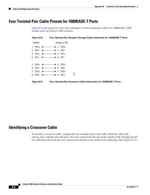 Page 98 
B-6
Catalyst 3560 Switch Hardware Installation Guide
OL-6337-07
Appendix B      Connector and Cable Specifications
Cable and Adapter Specifications
Four Twisted-Pair Cable Pinouts for 1000BASE-T Ports
Figure B-8 and Figure B-9 show the schematics of four twisted-pair cables for 1000BASE-T SFP 
module ports on Catalyst 3560 switches.
Figure B-8 Four Twisted-Pair Straight-Through Cable Schematic for 1000BASE-T Ports
Figure B-9 Four Twisted-Pair Crossover Cable Schematics for 1000BASE-T Ports
Identifying...