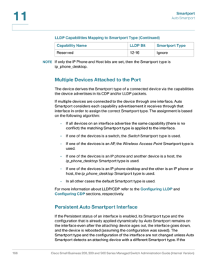 Page 191Smartport
Auto Smartport
166 Cisco Small Business 200, 300 and 500 Series Managed Switch Administration Guide (Internal Version) 
11
NOTEIf only the IP Phone and Host bits are set, then the Smartport type is 
ip_phone_desktop.
Multiple Devices Attached to the Port
The device derives the Smartport type of a connected device via the capabilities 
the device advertises in its CDP and/or LLDP packets.
If multiple devices are connected to the device through one interface, Auto 
Smartport considers each...