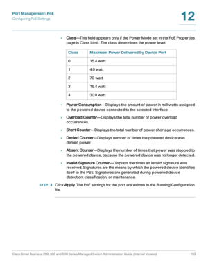 Page 218Port Management: PoE
Configuring PoE Settings
Cisco Small Business 200, 300 and 500 Series Managed Switch Administration Guide (Internal Version)  193
12
 
•Class—This field appears only if the Power Mode set in the PoE Properties 
page is Class Limit. The class determines the power level:
•Power Consumption—Displays the amount of power in milliwatts assigned 
to the powered device connected to the selected interface. 
•Overload Counter—Displays the total number of power overload 
occurrences. 
•Short...