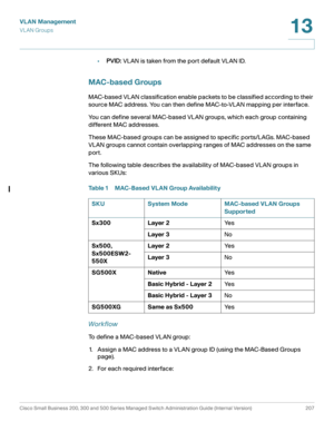 Page 232VLAN Management
VL AN Groups
Cisco Small Business 200, 300 and 500 Series Managed Switch Administration Guide (Internal Version)  207
13
 
•PVID: VLAN is taken from the port default VLAN ID.
MAC-based Groups
MAC-based VLAN classification enable packets to be classified according to their 
source MAC address. You can then define MAC-to-VLAN mapping per interface.
You can define several MAC-based VLAN groups, which each group containing 
different MAC addresses.
These MAC-based groups can be assigned to...