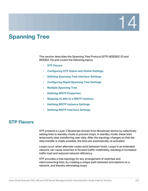 Page 25614
Cisco Small Business 200, 300 and 500 Series Managed Switch Administration Guide (Internal Version)  231
 
Spanning Tree
This section describes the Spanning Tree Protocol (STP) (IEEE802.1D and 
IEEE802.1Q) and covers the following topics:
•STP Flavors
•Configuring STP Status and Global Settings
•Defining Spanning Tree Interface Settings
•Configuring Rapid Spanning Tree Settings
•Multiple Spanning Tree
•Defining MSTP Properties
•Mapping VLANs to a MSTP Instance
•Defining MSTP Instance Settings...