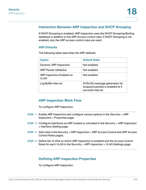 Page 410Security
ARP Inspection
Cisco Small Business 200, 300 and 500 Series Managed Switch Administration Guide (Internal Version)  373
18
 
Interaction Between ARP Inspection and DHCP Snooping
If DHCP Snooping is enabled, ARP Inspection uses the DHCP Snooping Binding 
database in addition to the ARP access control rules. If DHCP Snooping is not 
enabled, only the ARP access control rules are used.
ARP Defaults
The following table describes the ARP defaults:
ARP Inspection Work Flow
To configure ARP...