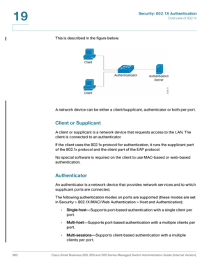 Page 419Security: 802.1X Authentication
Overview of 802.1X
382 Cisco Small Business 200, 300 and 500 Series Managed Switch Administration Guide (Internal Version) 
19
This is described in the figure below:
A network device can be either a client/supplicant, authenticator or both per port. 
Client or Supplicant
A client or supplicant is a network device that requests access to the LAN. The 
client is connected to an authenticator. 
If the client uses the 802.1x protocol for authentication, it runs the supplicant...