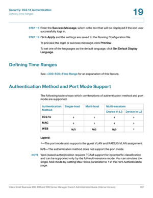 Page 444Security: 802.1X Authentication
Defining Time Ranges
Cisco Small Business 200, 300 and 500 Series Managed Switch Administration Guide (Internal Version)  407
19
 
STEP  15Enter the Success Message, which is the text that will be displayed if the end user 
successfully logs in. 
STEP  16Click Apply and the settings are saved to the Running Configuration file.
To preview the login or success message, click Preview.
To set one of the languages as the default language, click Set Default Display 
Language....