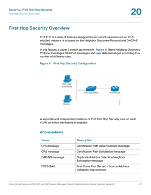 Page 449Security: IPV6 First Hop Security
First Hop Security Overview
Cisco Small Business 200, 300 and 500 Series Managed Switch Administration Guide (Internal Version)  411
20
 
First Hop Security Overview
IPv6 FHS is a suite of features designed to secure link operations in an IPv6-
enabled network. It is based on the Neighbor Discovery Protocol and DHCPv6 
messages.
In this feature, a Layer 2 switch (as shown in Figure 6) filters Neighbor Discovery 
Protocol messages, DHCPv6 messages and user data messages...