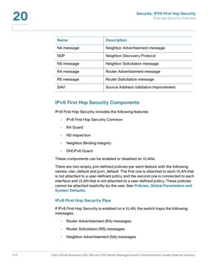 Page 450Security: IPV6 First Hop Security
First Hop Security Overview
412 Cisco Small Business 200, 300 and 500 Series Managed Switch Administration Guide (Internal Version) 
20
IPv6 First Hop Security Components
IPv6 First Hop Security includes the following features:
•IPv6 First Hop Security Common 
•RA Guard
•ND Inspection
•Neighbor Binding Integrity
•DHCPv6 Guard
These components can be enabled or disabled on VLANs. 
There are two empty, pre-defined policies per each feature with the following 
names:...