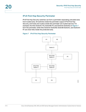 Page 452Security: IPV6 First Hop Security
First Hop Securit Overview
414  Cisco Small Business 200, 300 and 500 Series Managed Switch Administration Guide (Internal Version)
20
IPv6 First Hop Security Perimeter
IPv6 First Hop Security switches can form a perimeter separating untrusted area 
from trusted area. All switches inside the perimeter support IPv6 First Hop 
Security, and hosts and routers inside this perimeter are trusted devices. For 
example, the links SwitchC-H3, SwitchB-H4, and SwitchA-SwitchD on...