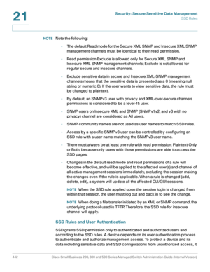 Page 480Security: Secure Sensitive Data Management
SSD Rules
442 Cisco Small Business 200, 300 and 500 Series Managed Switch Administration Guide (Internal Version) 
21
NOTENote the following: 
•The default Read mode for the Secure XML SNMP and Insecure XML SNMP 
management channels must be identical to their read permission.
•Read permission Exclude is allowed only for Secure XML SNMP and 
Insecure XML SNMP management channels; Exclude is not allowed for 
regular secure and insecure channels.
•Exclude sensitive...